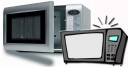 Price of Microwave Oven in India